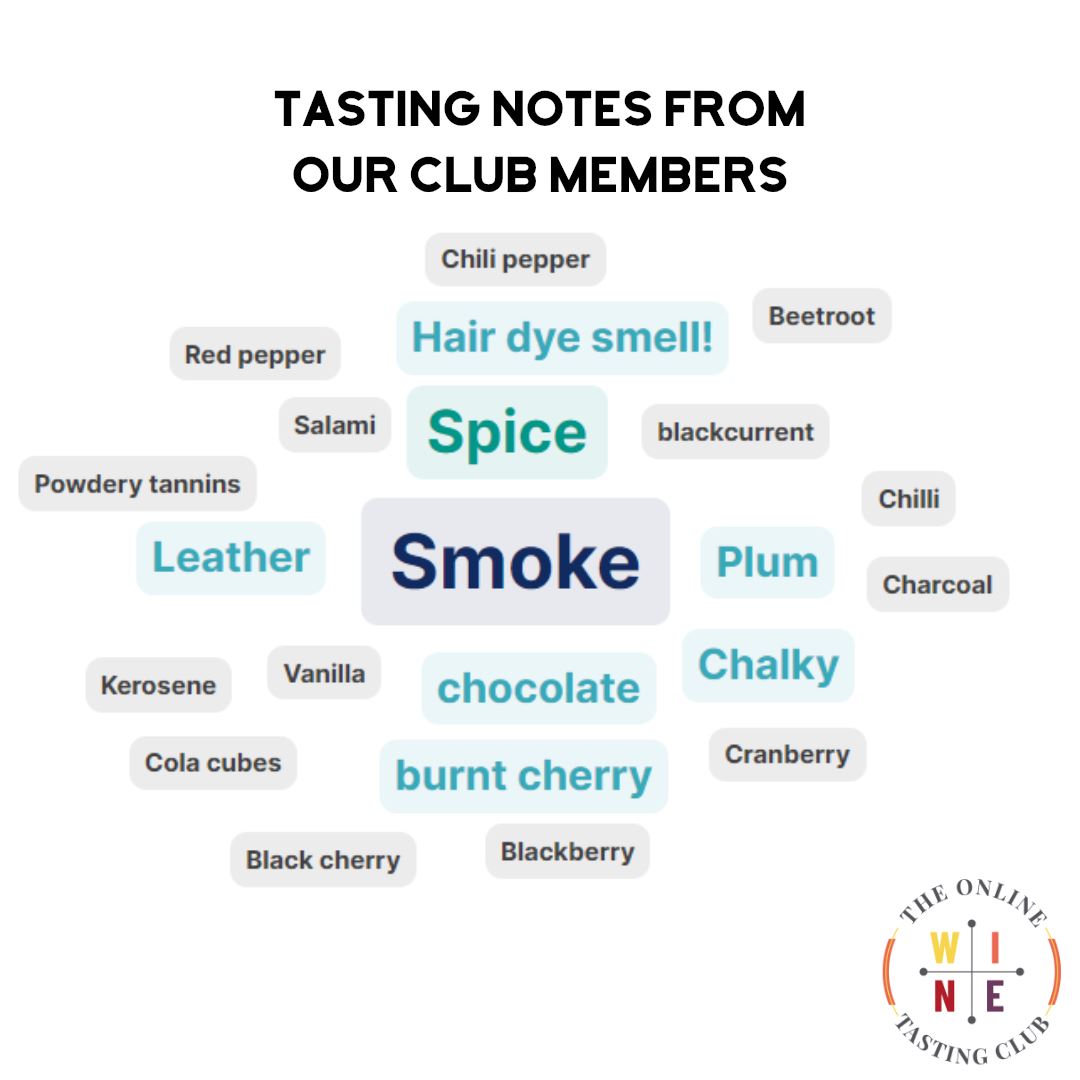 Spice Route, &
