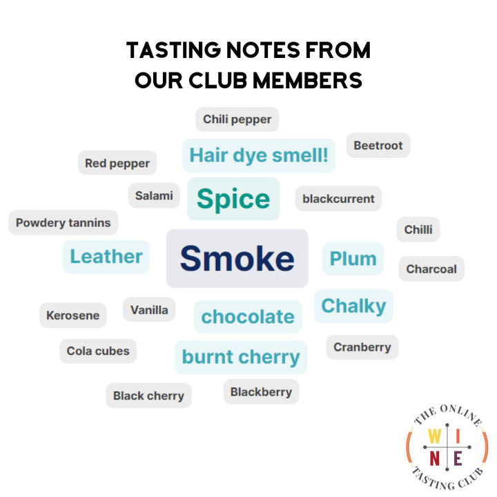 Spice Route, &
