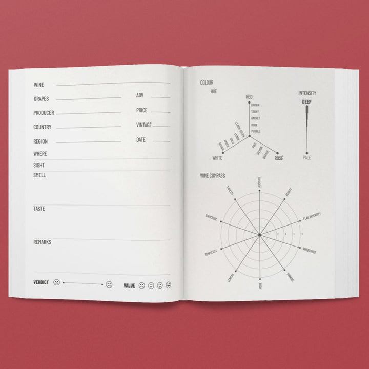 Wine Tasting Journal Accessories The Online Wine Tasting Club 